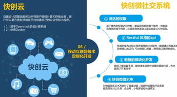 協(xié)會走訪優(yōu)秀會員單位快創(chuàng)科技，共探網站和APP開發(fā)與技術服務的未來